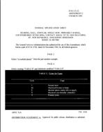 FED FF-B-171/15 Amendment 1