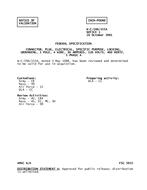FED W-C-596/155A Notice 1 - Validation