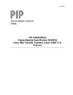 PIP PN09SD0S01